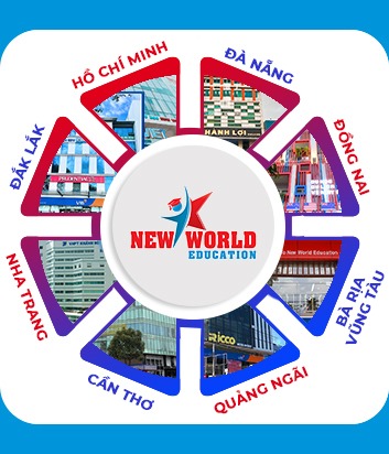 Hình ảnh New World Education