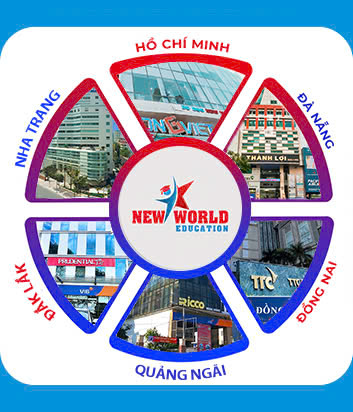 Hình ảnh New World Education